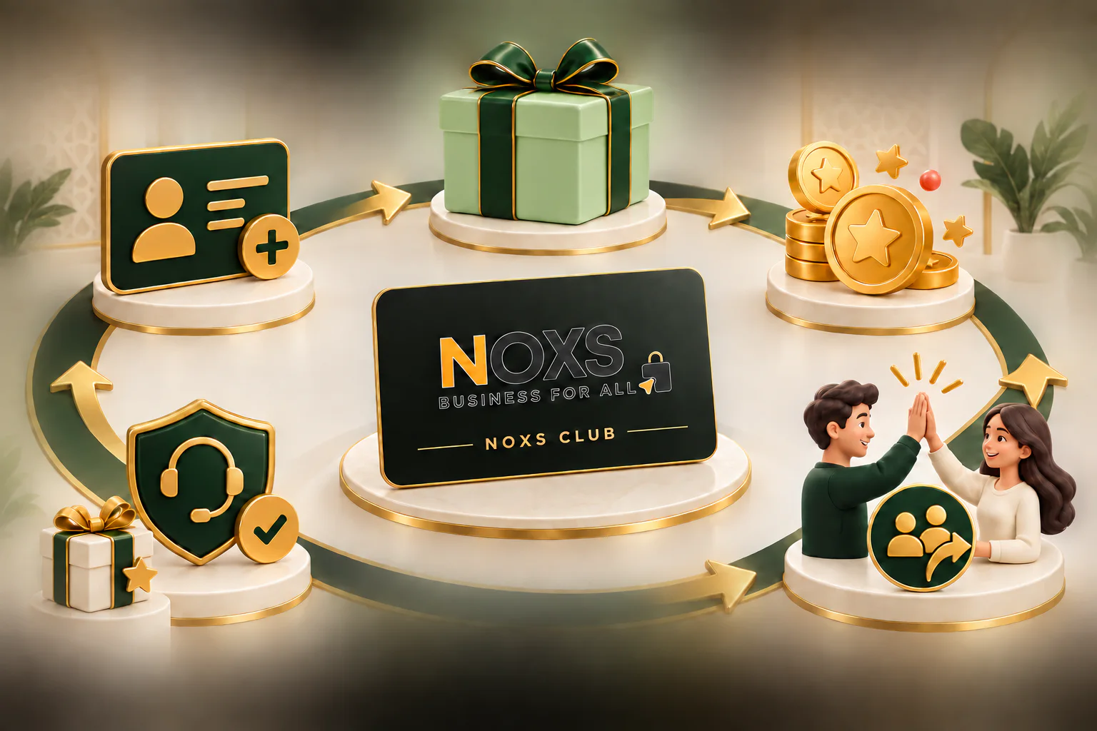 Parcours illustré NOXS Club reliant adhésion, achat, cadeau, points, parrainage et assistance